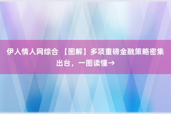 伊人情人网综合 【图解】多项重磅金融策略密集出台，一图读懂→